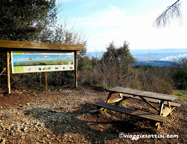 pian di raggetti panorama