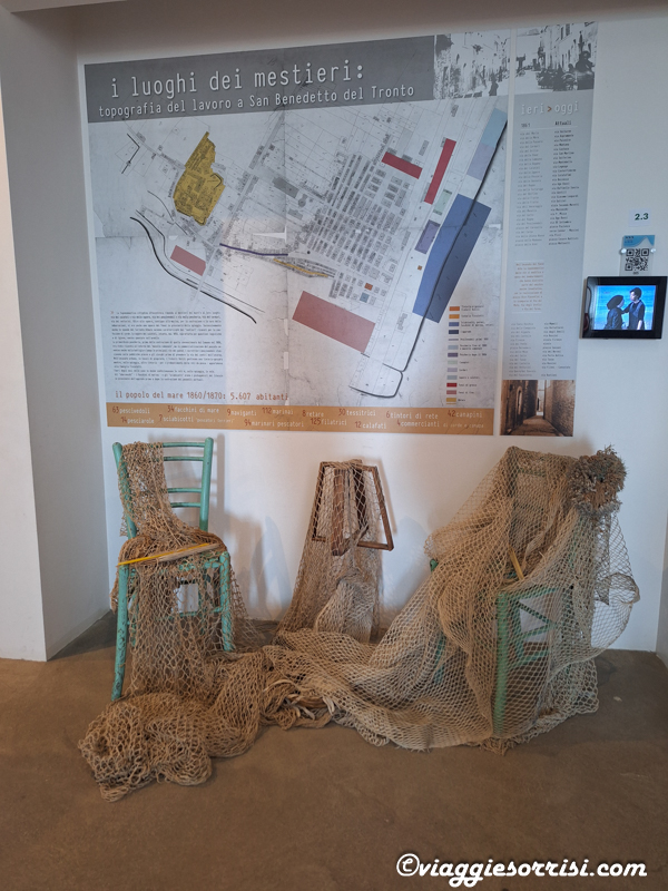 museo del mare le retare